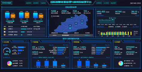 拉閘限電凸顯中國工業升級緊迫性，DMP數字化如何成為“破局之匙”？